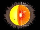 Строение Солнца и его атмосферы