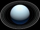 Открытие Урана